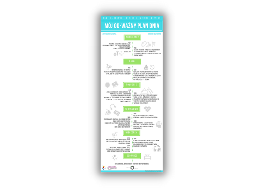 Infografika „Mój Od-Ważny plan dnia”